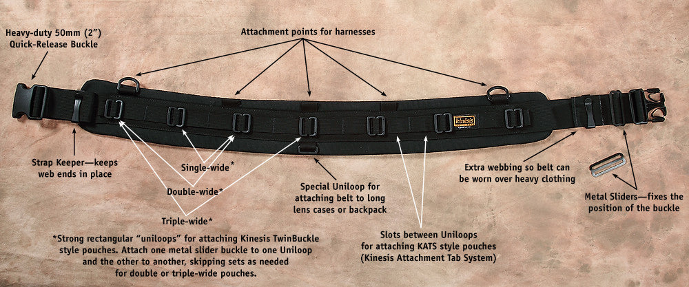 B107 shown. Enlarge to see features found on all padded Kinesis belts.