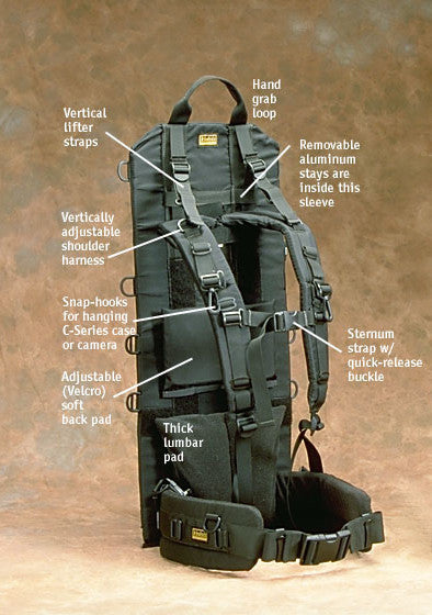 P019 — Heavy-duty Pack Frame