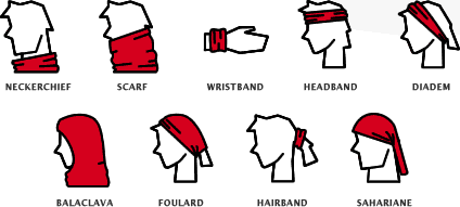 Buff® Headwear