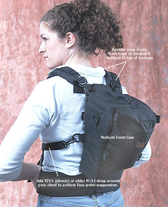 By reversing the provided “attachment straps” on the harness (placing them over your shoulders instead of letting them hang down in front), you can convert a holster case into a backpack. 