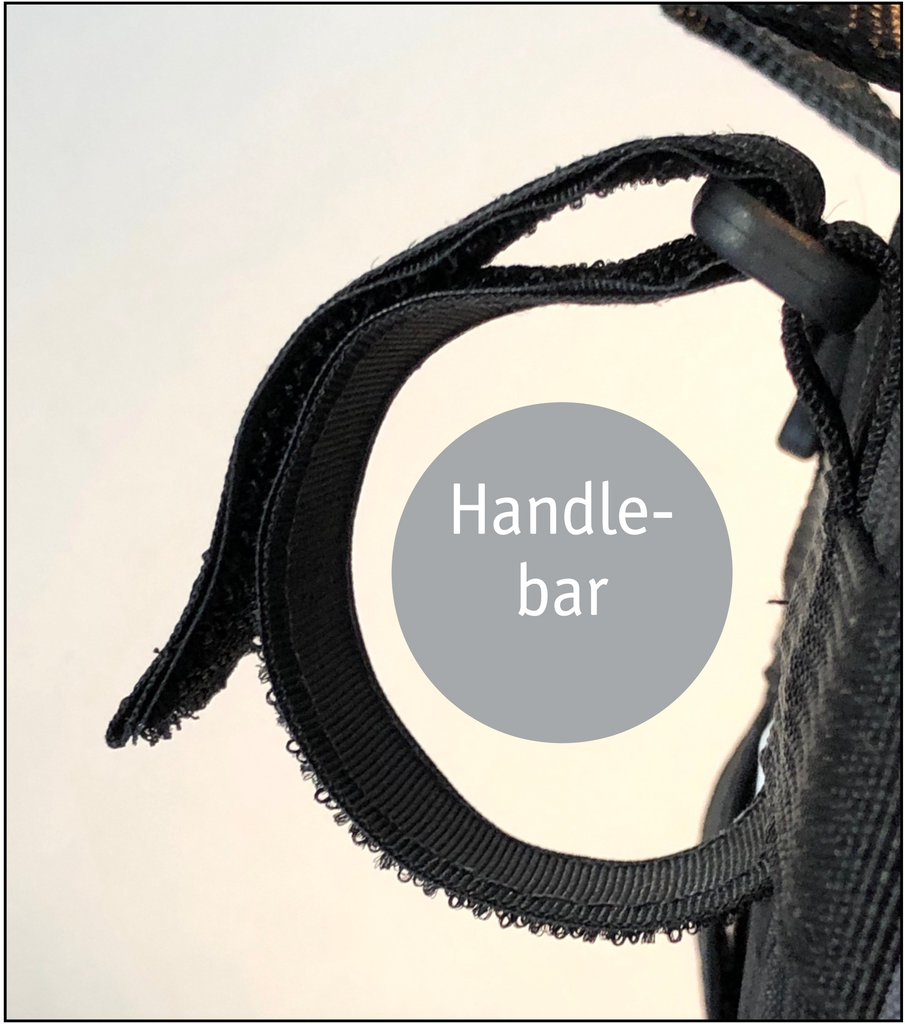 Here is how the strap attaches to your handlebars.