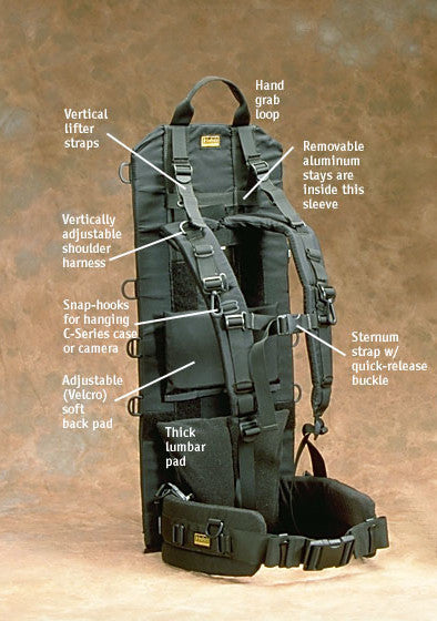 Backpack Shoulder Straps
